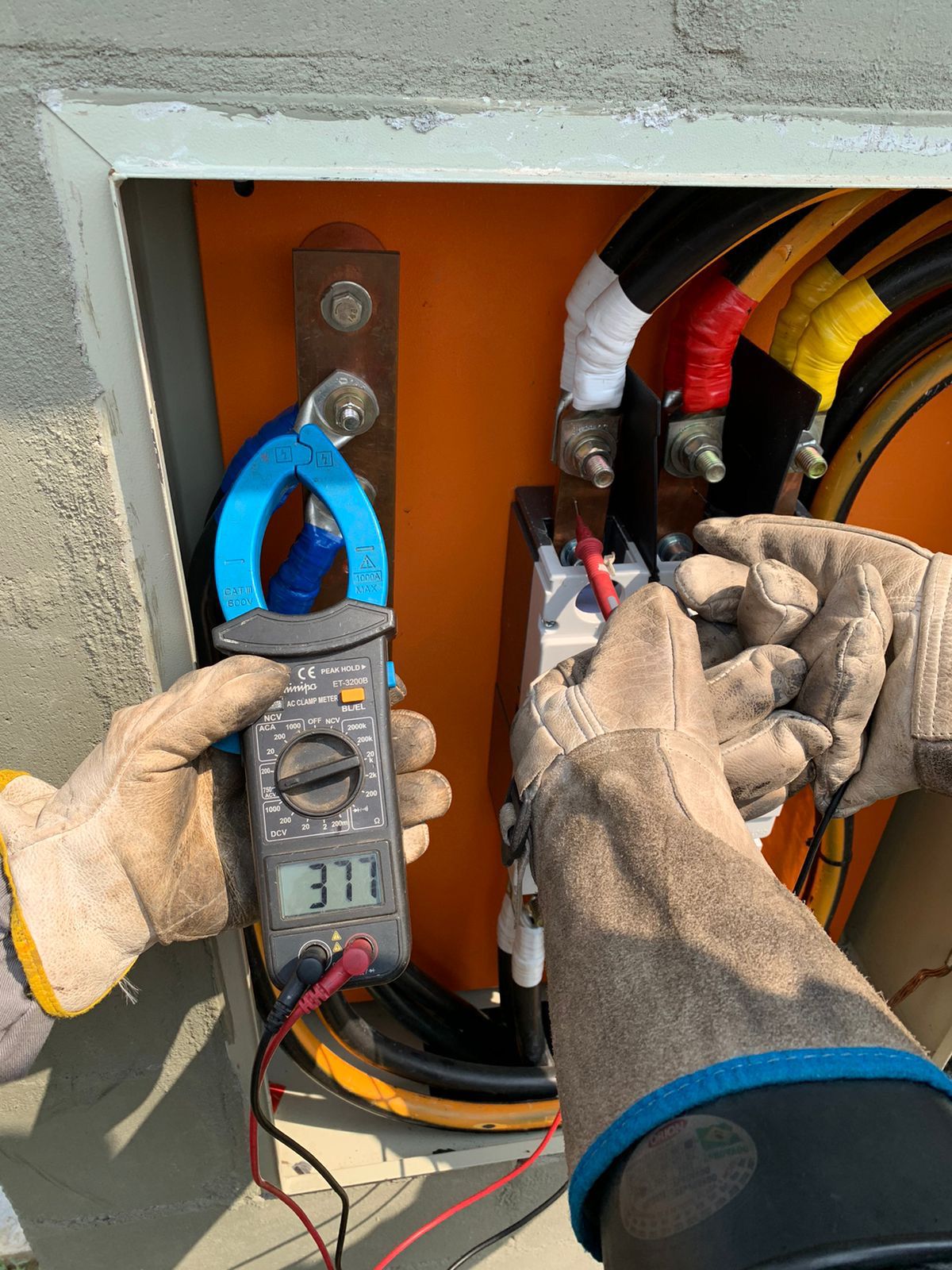 Análise e medição.